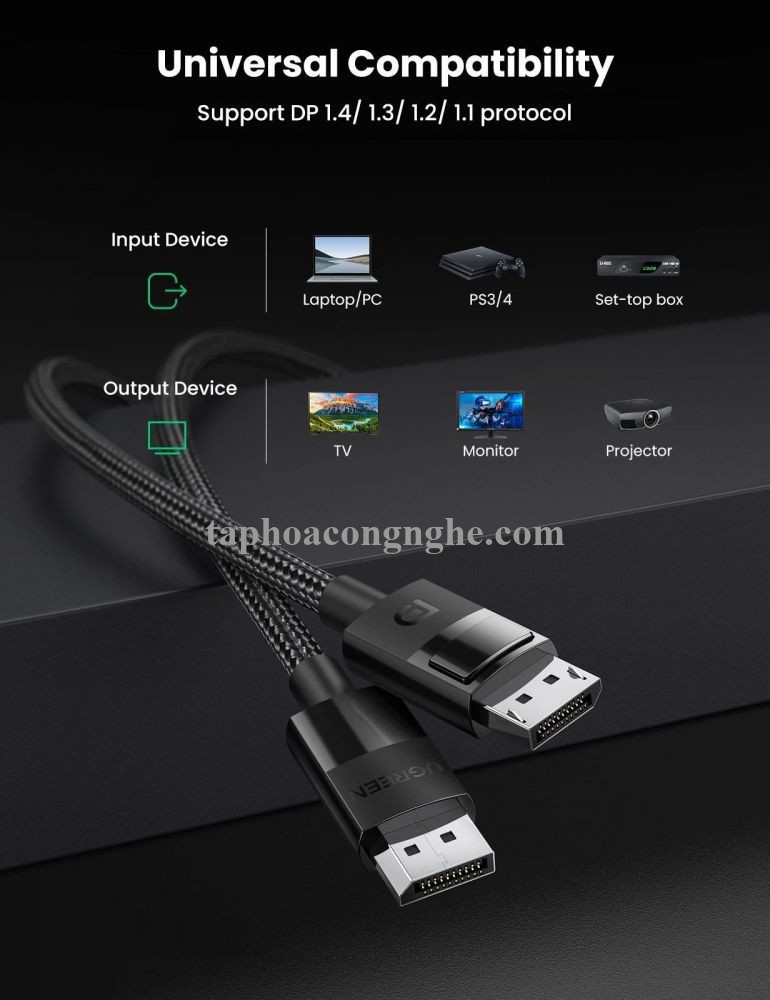 Ugreen 80393 3m 8K 1.4 màu đen cáp dp ra displayport hợp kim bọc lưới chống nhiễu DP114 30080393